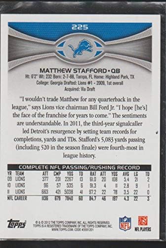 Matthew Stafford 2012 FAPPS - [baza] 225.1