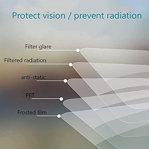 KELUNIS TV Zaštita ekrana, Anti Blue Light/Mat Anti-Glare LCD zaštitni Film čine svjetlo mekom ublažavanjem zamora očiju, Easy Install,
