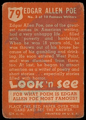 1952. TOPPS 79 Edgar Allen Poe Loše