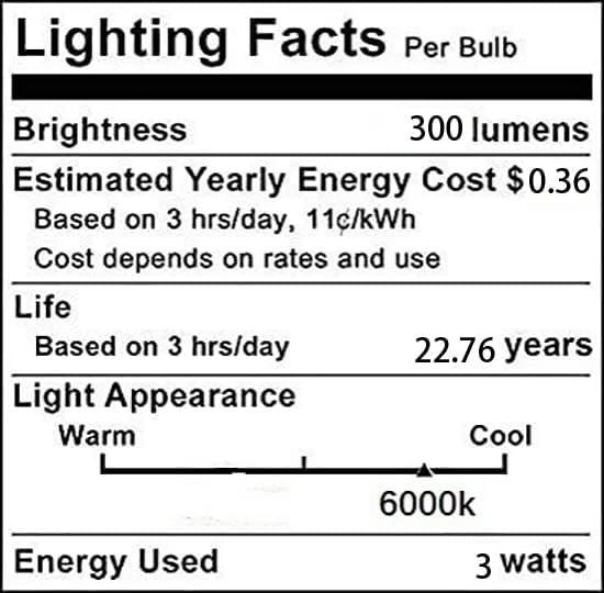 3w keramička lampa G4 LED kukuruzna sijalica Mini Bi-pin baza pejzažno svjetlo ekvivalent 30w halogena sijalica za viseću lampu vanjsko