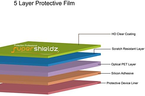 Supershieldz dizajniran za ZTE zaštitnik ekrana, čisti štit visoke definicije