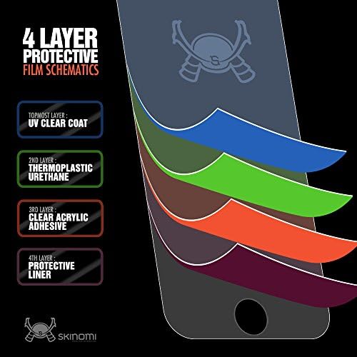 Skinomi zaštitnik kože za cijelo tijelo kompatibilan sa Apple iPhoneom 12 Pro Max TechSkin puna pokrivenost Clear HD Film